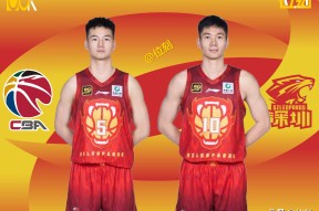 CBA常规赛转会期走向成谜；深圳男篮调整名单；球迷炸锅；球队文化再被提及的简单介绍爱游戏体育